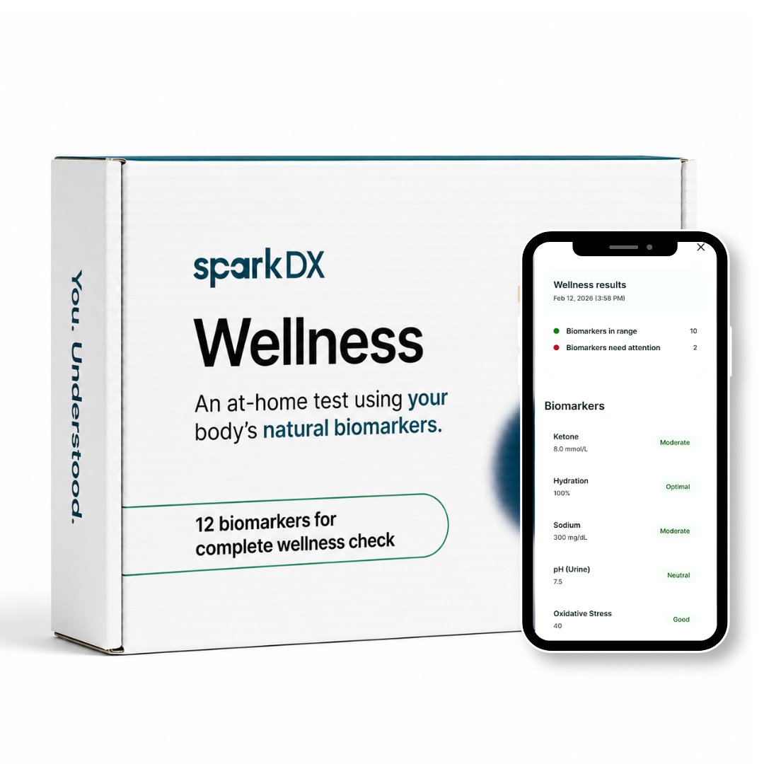 SparkDX wellness urine test kit