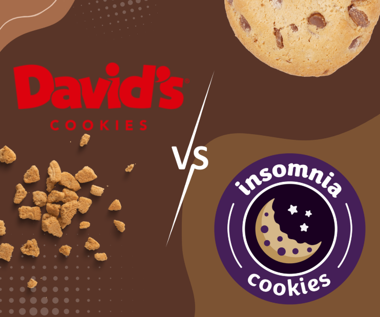 The Best Cookie Flavor for Corporate Gifts: Data‑Driven Picks Employees & Clients Actually Love