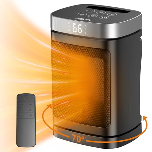 JIBUFI Small Portable Space Heater, 1500W PTC