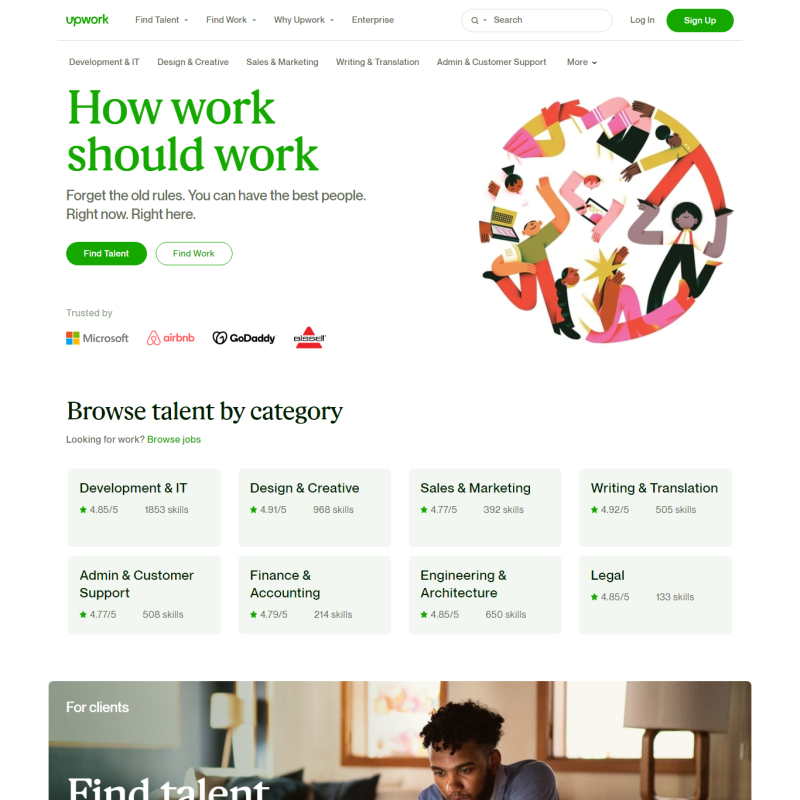 Upwork